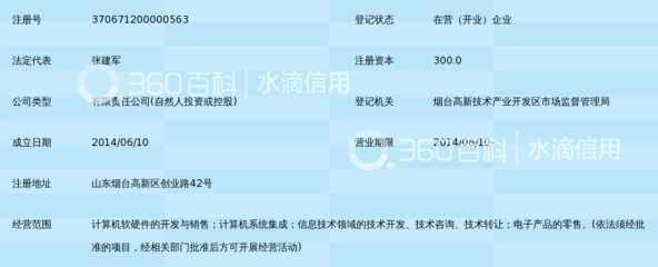 烟台中科新智软件技术 软硬融合，智启未来