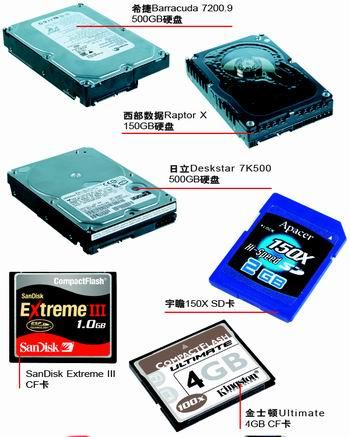 CHIP新电脑编辑推荐 2024年度软硬件产品大奖揭晓（第七期）