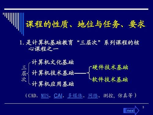 计算机硬件技术基础1ppt